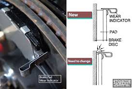 Brake Wear Indicators